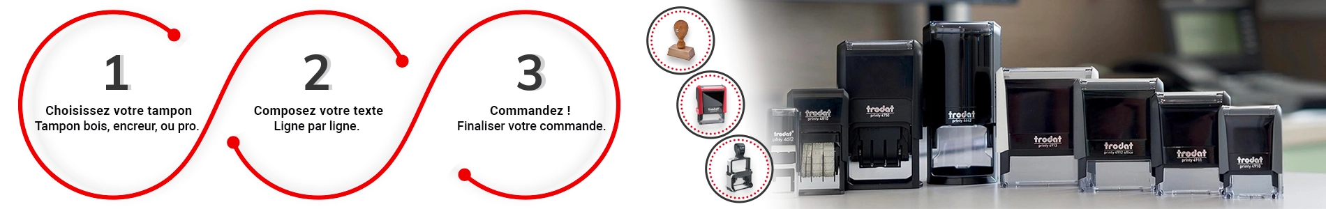 Tampon par Type Image Tampon par Type