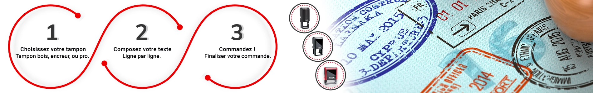 Tampon par Forme Image Tampon par Forme
